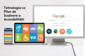 Imaginea reprezintă un telefon cu aplicația Scripor, un laptop cu simbolurile accesibilității pentru diferitelor tipuri de dizabilități și un ecran de monitor cu pagina de Google deschisă cu căutare după "assitive technology" și simbolurile reprezentative accesibilității